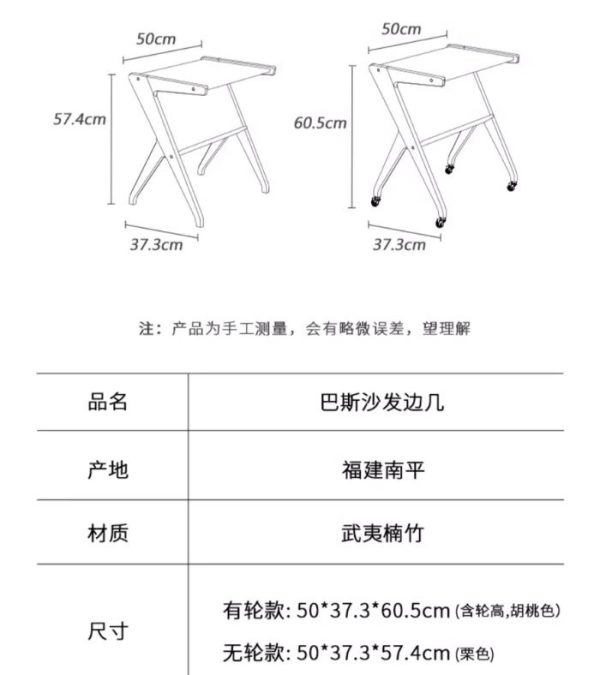 茶几｜執到寶傢俬