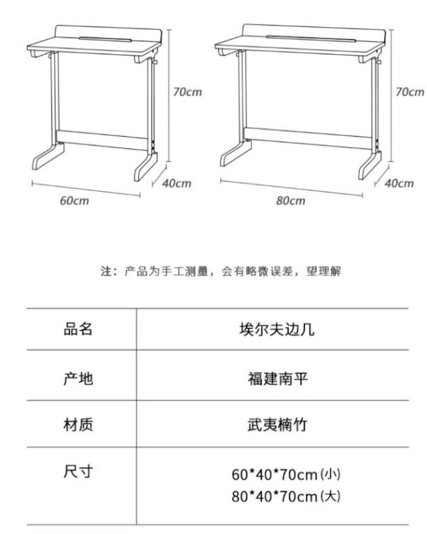 茶几｜執到寶傢俬