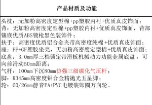 電腦椅｜執到寶傢俬