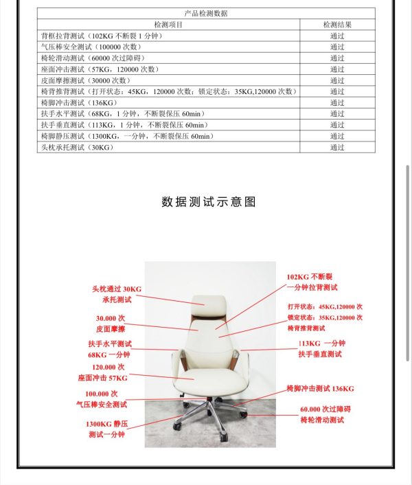 電腦椅｜執到寶傢俬